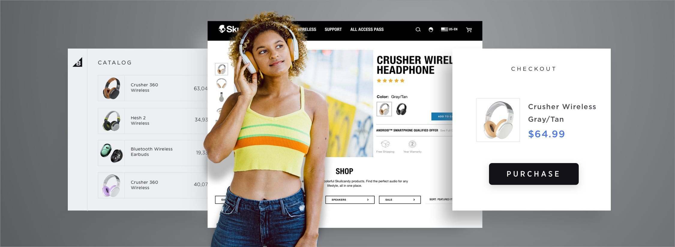 International Software Solutions